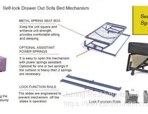 1-Stage Pull Out Sofa Bed Mechanism SEC00# thumbnail-5