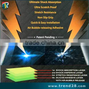 Hot Selling Ultimate Shock Absorption Screen Protector for Mobile Phone thumbnail-6