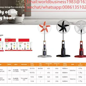 2025 Newest AC/DC Solar Fans (wechat:13510231336 Whatsapp 008613510231336) thumbnail-2