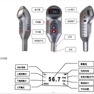 TH200 TIME 5430 Shore a Hardness Tester thumbnail-2