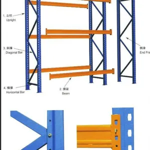 Steel Heavy Duty Racking Upright thumbnail-2