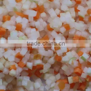 Professional Vegetable/Fruit Dicing Machine thumbnail-4