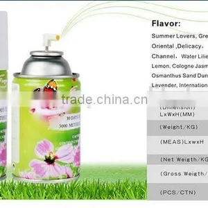 Wall Mounting Plastic White Automatic Digital Aerosol Dispenser thumbnail-6