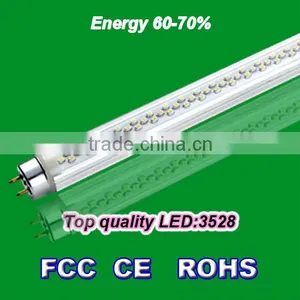 T8 Warm White 4000~4500k Waterproof LED Tube 8W SMD3528 thumbnail-1