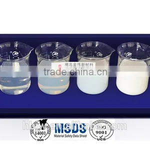 Silica Sol for Catalyst in Oil Refining thumbnail-1