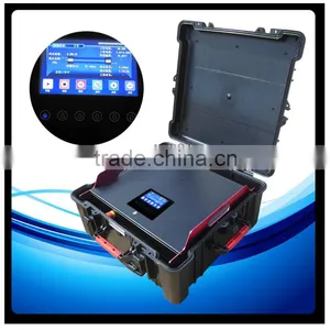 Sea Water Desalinization Plant for Potable Water thumbnail-1