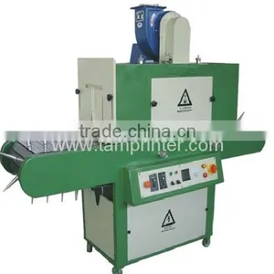 LC-UV-4000S2 Cylindrical UV Screen Printing Machine thumbnail-1