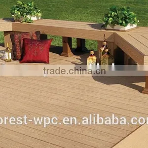 Wpc Decking ,PE Decking, Detailed Introduction thumbnail-4