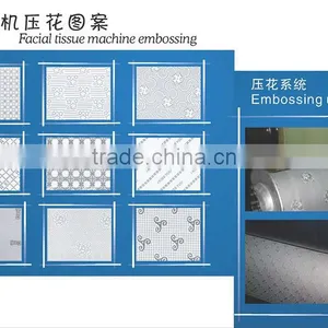 Tissue Paper Manufacturing Napkin Making Machine/Paper Napkin Making Machine Cheap Price thumbnail-3