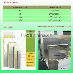 Glass Door Freezer Room for Ice Cream Displaying thumbnail-6