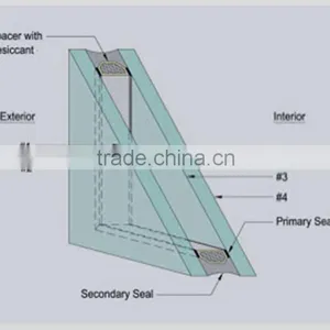 LWZ2200 Vertical Double Tempering Glass Production Line thumbnail-6