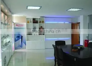 Taizhou Rotiss Sanitary Wares Co., Ltd. company overview - view 2 thumbnail