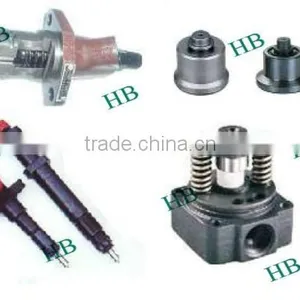 Head Rotor (Head Rotor) thumbnail-1