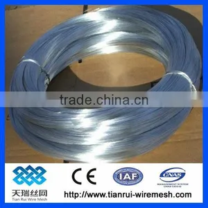 Electro Galvanized Soft Iron Wire/Hot Dipped Galvanized Iron Wire thumbnail-6