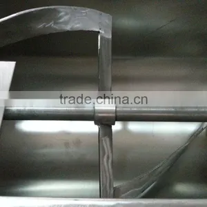Guangzhou Factory Direct Supply Trough Shaped Mixing Machine for Food/mixer Machine thumbnail-2