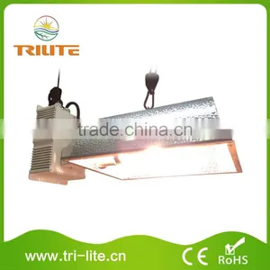 Hot Selling Greenhouse Light Reflector thumbnail-4