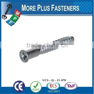 Made in Taiwan Confirmat Screw thumbnail-5