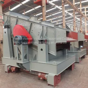 WYA Series Circular Vibrating Screen for Mining thumbnail-1