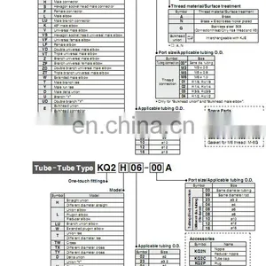 SMC Fitting Plastic Joints KQ2H08-00A thumbnail-3
