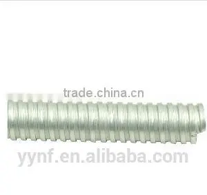 Pvc Flexible Pipe With Plastic Coated Flexible Metal Conduit thumbnail-2