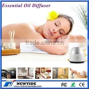 NT-PF001 20156 Innovative Car Aroma Diffuser thumbnail-1