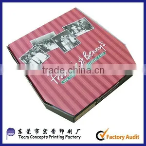 Custom Cheap Pizza Box Design thumbnail-4