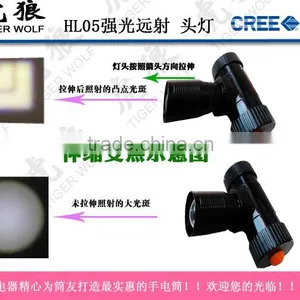 Mini Lumen- 1W LED Headlight Aluminum Headlamp thumbnail-5