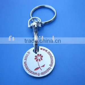 Trolley Coin,metal Coin,trolley Coin Keychain thumbnail-1