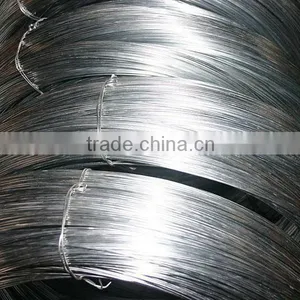 12 14 16 18 20 Gauge gi Wire thumbnail-2