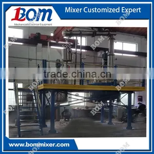 Phenolic Resin Complete Production Line thumbnail-1