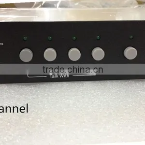 MDS-400 Full Duplex Wireless Intercom System thumbnail-2