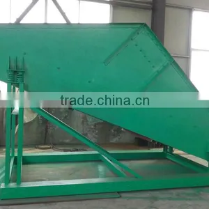 China High-quality DZS Series Rectilinear Vibrating Screen for Mining thumbnail-1