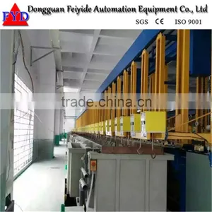 Feiyide Automatic Hardware ABS Chrome Plating Equipment / Electroplating Machine thumbnail-3