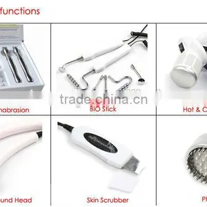Beauty Salon Beauty Salon Names Factory Price thumbnail-2