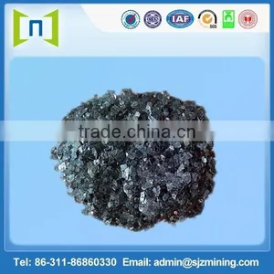 Non-metallic Muscovite Mica Schists ,Biotite and Phlogopite Mica thumbnail-2
