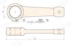 Bohai Brand Tools Non-sparking 60mm German Type Striking Box Wrench thumbnail-2
