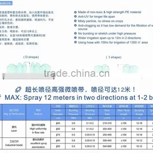 PE Sprinkler Hose / PE Soaker Hose thumbnail-5
