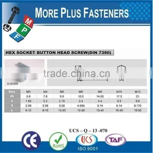 Made In Taiwan Hexagon Socket Button Head Cap Screw thumbnail-5