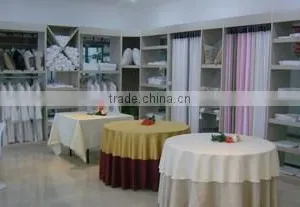 Shanghai DPF Textile Co., Ltd. company overview - view 3 thumbnail
