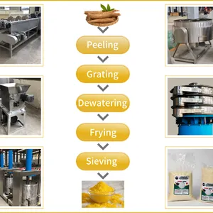 Agricultural Use Cassava Garri Processing Chain Garri Making Plant Cassava Garri Grinding Machine thumbnail-2