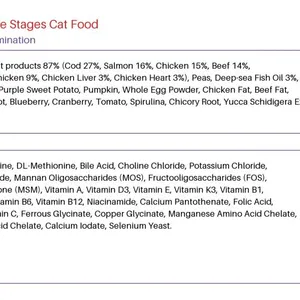 Complete Grain-Free Cat Food thumbnail-3
