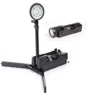 Explosion-Proof Light Weight Portable Mobile Light thumbnail-4