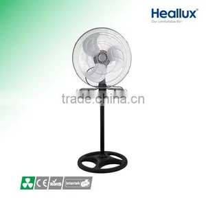 18 Inch Industrial 3 Speed Stand Fan thumbnail-1