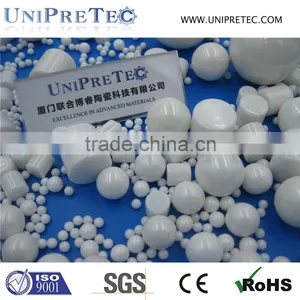 Yttria Stabilized Zirconia Ceramic Spherical Grinding Ball 2.2-2.4mm thumbnail-1