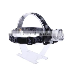 NEW High-Quality 8 LED 4 Mode Headlamp Head Light Lamp Flashlight Hiking Camping Night Fishing Water-resistant thumbnail-5