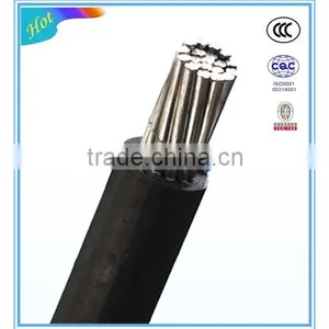 Cable/Cables Customized Acsr Dog Conductor Overhead Cable Aerial Cable thumbnail-4