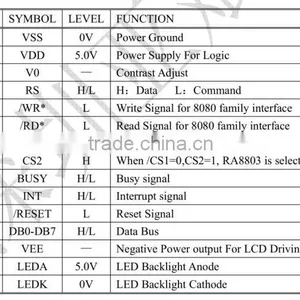Using RA8803 Controller 320 * 240 Dot Matrix LCD Liquid Crystal Display Module thumbnail-4