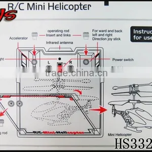 2.5 CH Competitive Price Unique Design Drone Professional With Gps thumbnail-2