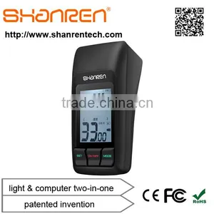 2015 Best Sell USB Rechargeable LED Bike Light thumbnail-1