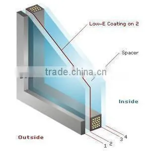 High Transparence Bronze Tempered Low-E Insulated Glass thumbnail-6